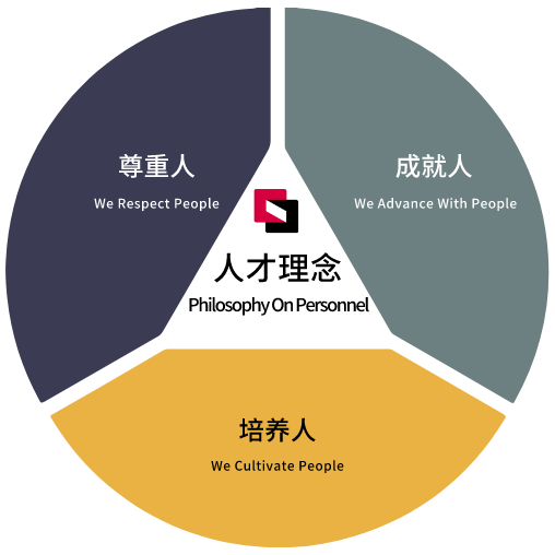20200922040935855 安博电竞·(中国区)官方网站